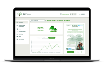 GiftTrees Restaurant dashboard