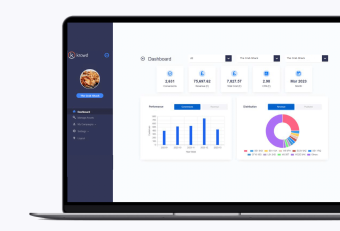 Krowd Reporting dashboard 1