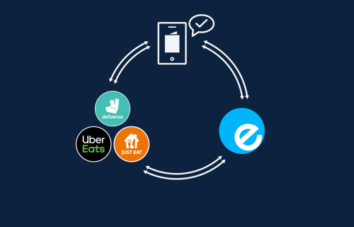 Epos Now Delivery   Feature 1 1