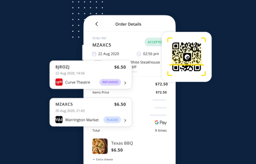 Pizza Shop Order Pay Locations Dollar