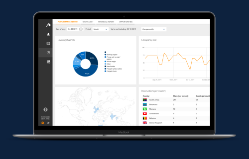 RoomRaccoon Save Time and Money