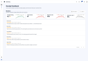 Feedback 2