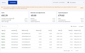 Payout reports new 2