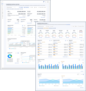 sales dashboard