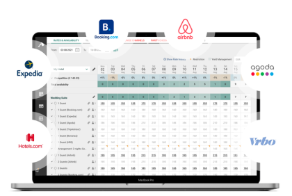 RR Channel Manager OTAs