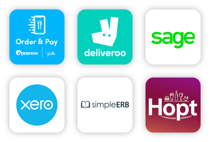 hospitality apps